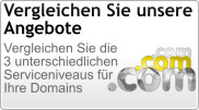 Vergleich der Angebote