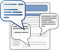 Module Wiki
