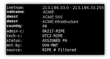 Personalisierung Ihres Blocks