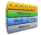 Das PCC Produkt